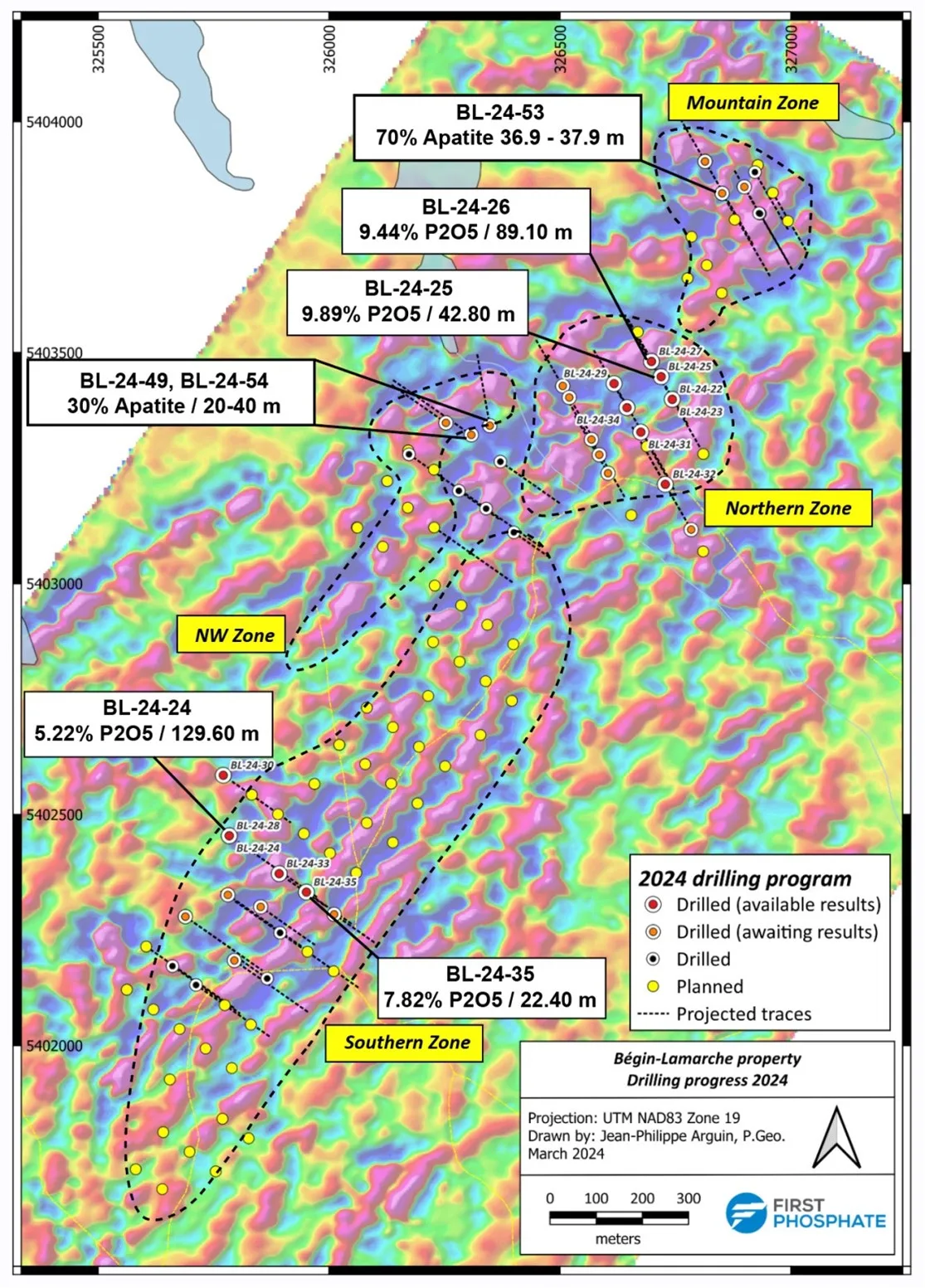 Figure 2 – Drilling Progress at Bégin-Lamarche