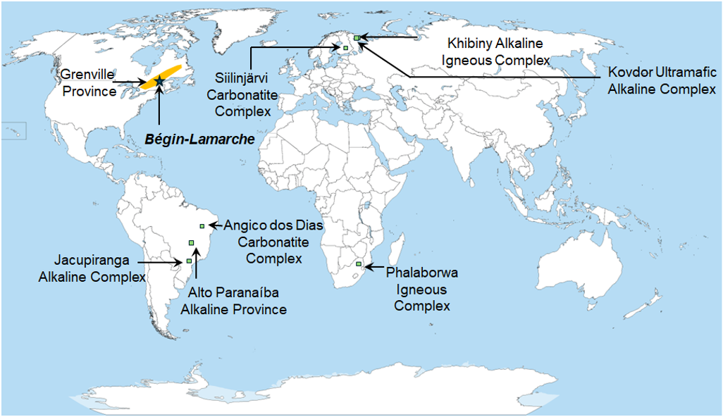 Figure 1 English